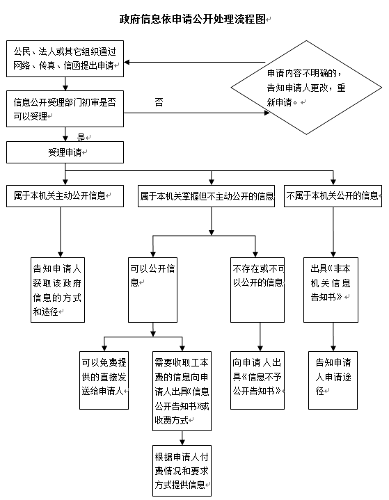 QQ图片20190821170517.png